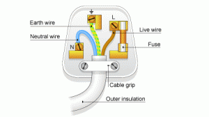 wiring_plug